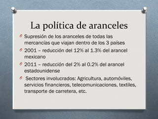 La política de aranceles
O Supresión de los aranceles de todas las
mercancías que viajan dentro de los 3 países
O 2001 – reducción del 12% al 1.3% del arancel
mexicano
O 2011 – reducción del 2% al 0.2% del arancel
estadounidense
O Sectores involucrados: Agricultura, automóviles,
servicios financieros, telecomunicaciones, textiles,
transporte de carretera, etc.
 