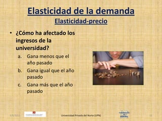 Elasticidad de la demandaElasticidad-precio¿Cómo ha afectado los ingresos de la universidad?Gana menos que el año pasadoGana igual que el año pasadoGana más que el año pasado4/30/2011Universidad Privada del Norte (UPN)12