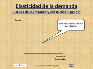 Elasticidad de la demandaCurvas de demanda y elasticidad-precio4/30/2011Universidad Privada del Norte (UPN)33PrecioDemanda perfectamente INELÁSTICACantidad demandada