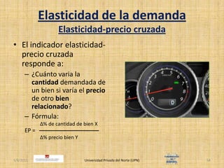 Elasticidad de la demandaElasticidad-precio cruzadaEl indicador elasticidad-precio cruzada responde a:¿Cuánto varia la cantidad demandada de un bien si varía el precio de otro bien relacionado?Fórmula:Δ% de cantidad de bien XEP =Δ% precio bien Y4/30/2011Universidad Privada del Norte (UPN)54