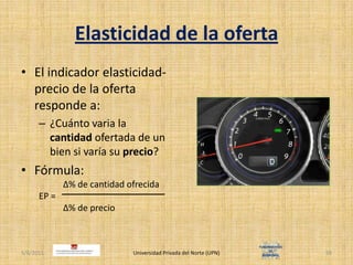 Elasticidad de la ofertaEl indicador elasticidad-precio de la oferta responde a:¿Cuánto varia la cantidad ofertada de un bien si varía su precio?Fórmula:		   Δ% de cantidad ofrecidaEP =		   Δ% de precio4/30/2011Universidad Privada del Norte (UPN)59