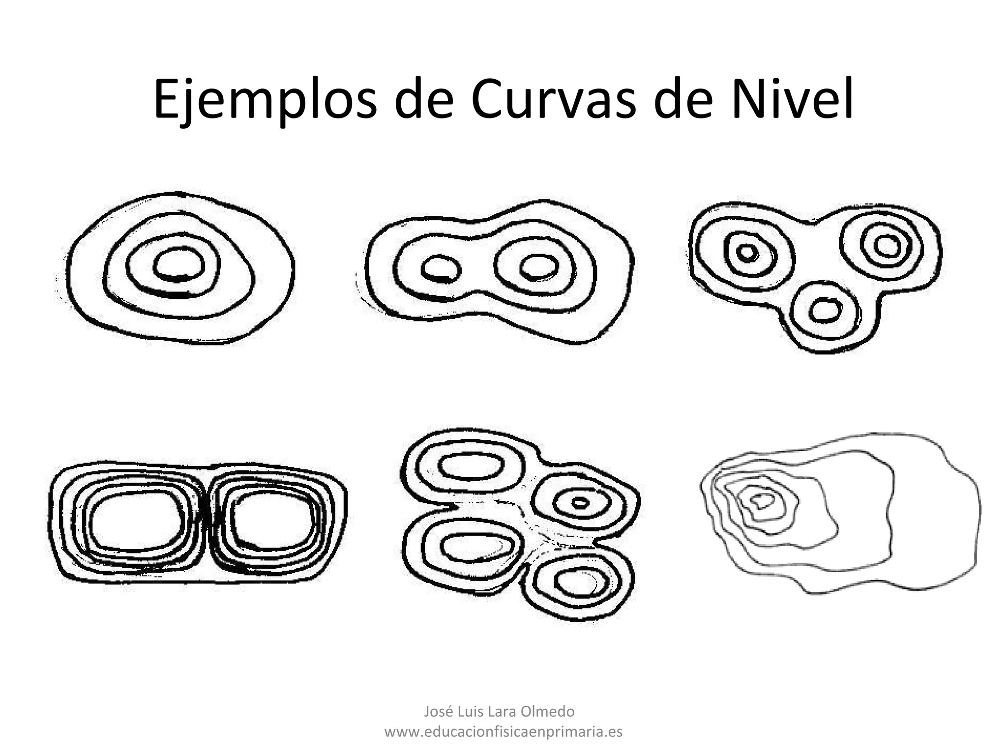 Ejemplos de Curvas de Nivel




            José Luis Lara Olmedo
        www.educacionfisicaenprimaria.es
 