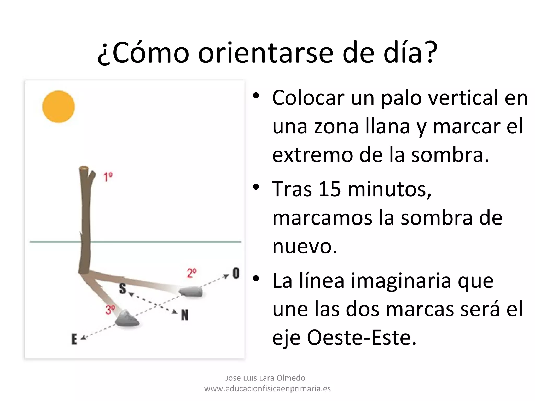 ¿Cómo orientarse de día?
                   • Colocar un palo vertical en
                     una zona llana y marcar el
                     extremo de la sombra.
                   • Tras 15 minutos,
                     marcamos la sombra de
                     nuevo.
                   • La línea imaginaria que
                     une las dos marcas será el
                     eje Oeste-Este.
           José Luis Lara Olmedo
       www.educacionfisicaenprimaria.es
 