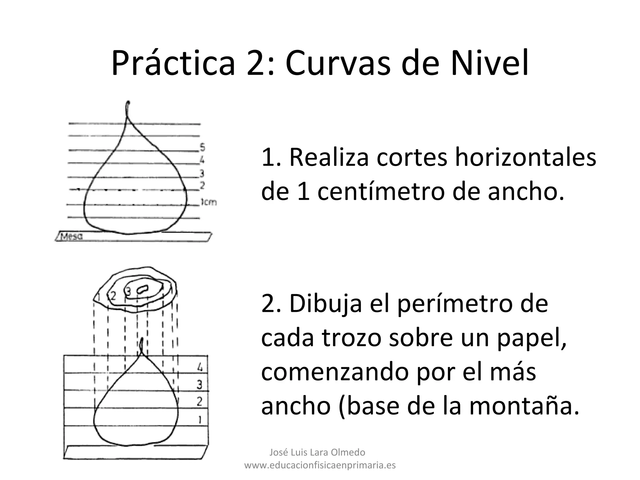 Práctica 2: Curvas de Nivel

           1. Realiza cortes horizontales
           de 1 centímetro de ancho.


           2. Dibuja el perímetro de
           cada trozo sobre un papel,
           comenzando por el más
           ancho (base de la montaña.
            José Luis Lara Olmedo
        www.educacionfisicaenprimaria.es
 