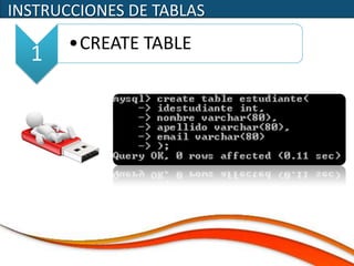 INSTRUCCIONES DE TABLAS
       •CREATE TABLE
  1
 