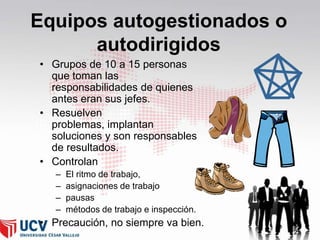 Equipos autogestionados o
autodirigidos
• Grupos de 10 a 15 personas
que toman las
responsabilidades de quienes
antes eran sus jefes.
• Resuelven
problemas, implantan
soluciones y son responsables
de resultados.
• Controlan
–
–
–
–

El ritmo de trabajo,
asignaciones de trabajo
pausas
métodos de trabajo e inspección.

• Precaución, no siempre va bien.
23

 