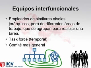Equipos interfuncionales
• Empleados de similares niveles
jerárquicos, pero de diferentes áreas de
trabajo, que se agrupan para realizar una
tarea.
• Task force (temporal)
• Comité mas general

24

 