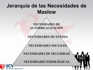 Jerarquía de las Necesidades de
Maslow
NECESIDADES DE
AUTORREALIZACIÓN

NECESIDADES DE ESTIMA
NECESIDADES SOCIALES
NECESIDADES DE SEGURIDAD
NECESIDADES FISIOLÓGICAS
36

 