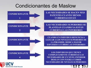 Condicionantes de Maslow
CONDICIONANTE
1

CONDICIONANTE
2

CONDICIONANTE
3

CONDICIONANTE
4

LAS NECESIDADES SE HACEN MÁS
PATENTES CUANTO MENOS
CUBIERTAS ESTÁN
LAS NECESIDADES SUPERIORES SE
PLANTEAN CUANDO YA ESTÁN
CUBIERTAS LAS INFERIORES
CUANDO UN INDIVIDUO RENUNCIA A
LLEGAR A LOS NIVELES SUPERIORES DE
LA PIRÁMIDE, DEDICA MAYOR
ESFUERZO A CUBRIR LAS INFERIORES

LOS INDIVIDUOS QUE TIENEN
COMPLETAMENTE CUBIERTAS LAS
NECESIDADES DE UN NIVEL INFERIOR
DESEAN CON FUERZA CUBRIR
NECESIDADES DE NIVELES SUPERIORES
38

 