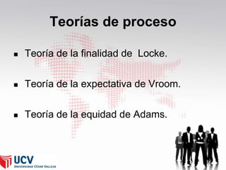 Teorías de proceso


Teoría de la finalidad de Locke.



Teoría de la expectativa de Vroom.



Teoría de la equidad de Adams.

46

 