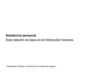Asistencia personal 
Esta relación se basa en la interacción humana. 
Osterwalder & Pigneur. Generación de modelos de negocio. 
 