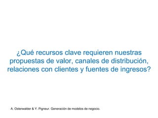 ¿Qué recursos clave requieren nuestras 
propuestas de valor, canales de distribución, 
relaciones con clientes y fuentes de ingresos? 
A. Osterwalder & Y. Pigneur. Generación de modelos de negocio. 
 