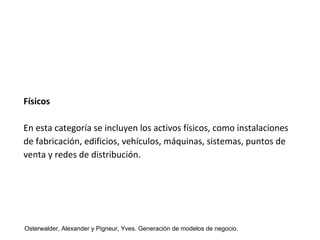 Físicos 
En esta categoría se incluyen los activos físicos, como instalaciones 
de fabricación, edificios, vehículos, máquinas, sistemas, puntos de 
venta y redes de distribución. 
Osterwalder, Alexander y Pigneur, Yves. Generación de modelos de negocio. 
 