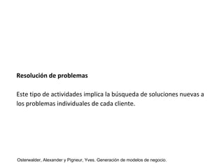 Resolución de problemas 
Este tipo de actividades implica la búsqueda de soluciones nuevas a 
los problemas individuales de cada cliente. 
Osterwalder, Alexander y Pigneur, Yves. Generación de modelos de negocio. 
 