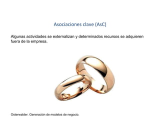 Asociaciones clave (AsC) 
Algunas actividades se externalizan y determinados recursos se adquieren 
fuera de la empresa. 
Osterwalder. Generación de modelos de negocio. 
 