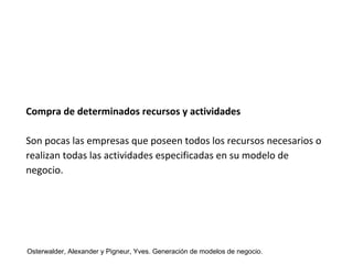 Compra de determinados recursos y actividades 
Son pocas las empresas que poseen todos los recursos necesarios o 
realizan todas las actividades especificadas en su modelo de 
negocio. 
Osterwalder, Alexander y Pigneur, Yves. Generación de modelos de negocio. 
 