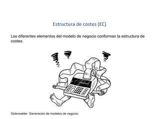 Estructura de costes (EC) 
Los diferentes elementos del modelo de negocio conforman la estructura de 
costes. 
Osterwalder. Generación de modelos de negocio. 
 