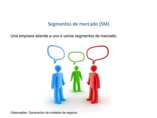 Segmentos de mercado (SM) 
Una empresa atiende a uno o varios segmentos de mercado. 
Osterwalder. Generación de modelos de negocio. 
 
