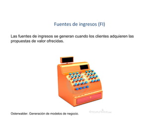 Fuentes de ingresos (FI) 
Las fuentes de ingresos se generan cuando los clientes adquieren las 
propuestas de valor ofrecidas. 
Osterwalder. Generación de modelos de negocio. 
 