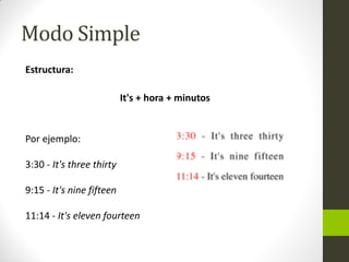 Modo Simple 
Estructura: 
It's + hora + minutos 
Por ejemplo: 3:30 - It's three thirty 9:15 - It's nine fifteen 11:14 - It's eleven fourteen  