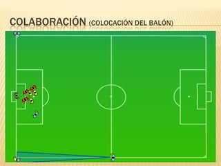 COLABORACIÓN (COLOCACIÓN DEL BALÓN)
 
