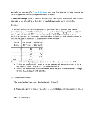 asociado con una decisión. El perfil de riesgo para una alternativa de decisión muestra los
resultados posibles junto con sus probabilidades asociadas.
El análisis del riesgo ayuda al tomador de decisiones a reconocer la diferencia entre el valor
esperado de una alternativa de decisión y el resultado que puede ocurrir en realidad.
Ejercicio:
Un vendedor al mayoreo de frutas y legumbres que comercia con aguacate, este tipo de
producto tiene una vida útil muy limitada: si no se vende el día que llega, ya no tiene valor. Una
caja de aguacate cuesta $890.00 y el vendedor recibe $2,500.00 por ella. Éste no puede
especificar el número de cajas que un cliente pedirá en cualquier día dado, pero su análisis de
registros pasados ha producido la información que presentamos:
El vendedor ha tenido dos tipos de pérdidas: a) por obsolescencia y b) por oportunidad.
a) Perdida por obsolescencia cuando se compra más cajas de las que se vende y se tira la
que sobró en un día ($890.00 por caja tirada a la basura).
b) Perdida por oportunidad cuando se compra menos cajas de las que se vende y se niega
la venta ($2,500.00 por venta perdida).
De acuerdo a la situación:
7.De acuerdo al valor esperado ¿Cuál es la mejor decisión?
8. De acuerdo al perfil de riesgos y al análisis de sensibilidad determine cuales son los riesgos
9.De sus conclusiones
Ventas
diarias
No. De días
de Ventas
Probabilida
d de evento
10 15 0.15
11 20 0.2
12 40 0.4
13 25 0.25
Total 100 1
 