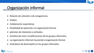 <#>
Organización informal
 Relación de cohesión o de antagonismo.
 Estatus.
 Colaboración espontánea.
 Posibilidad de oposición a la organización formal.
 patrones de relaciones y actitudes.
 Cambios de nivel y modificaciones de los grupos informales.
 La organización informal trasciende la organización formal.
 Estándares de desempeño en los grupos informales.
 