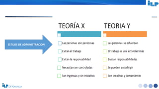 <#>
ESTILOS DE ADMINISTRACION
 