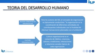 <#>
TEORIA DEL DESARROLLO HUMANO
NUEVOS CONCEPTOS DE
ORGANIZACION
Para los autores del DO, el concepto de organización
es típicamente conductista: "la organización es la
coordinación de diferentes actividades de
contribuyentes individuales con la finalidad de
efectuar transacciones planeadas con el ambiente".
CULTURA
ORGANIZACIONAL
Cultura organizacional es el
conjunto de hábitos, creencias,
valores y tradiciones, interacciones
y relaciones sociales típicos de
cada organización
 