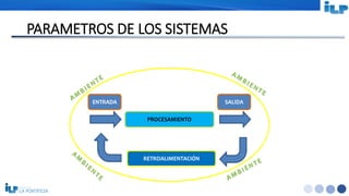<#>
PARAMETROS DE LOS SISTEMAS
 