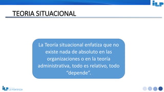 <#>
TEORIA SITUACIONAL
La Teoría situacional enfatiza que no
existe nada de absoluto en las
organizaciones o en la teoría
administrativa, todo es relativo, todo
“depende”.
 