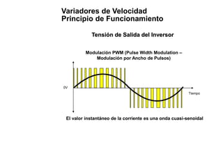 variadores-de-frecuencia-sesion-5-pdf