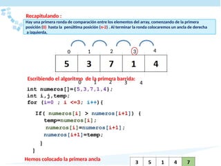 ARREGLOS Y CADENAS en C++ ------- | PPTX