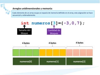 ARREGLOS Y CADENAS en C++ ------- | PPTX