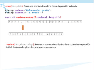 ARREGLOS Y CADENAS en C++ ------- | PPTX