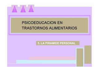 5. LA PIRAMIDE PERSONAL




                                               5. LA PIRAMIDE PERSONAL




                                       http://maria-calado.blogspot.com/p/psicoeducacion-y-autoayuda-en.html

Calado (2010). Trastornos alimentarios: Guías de psicoeducación y autoayuda. Madrid: Pirámide
 