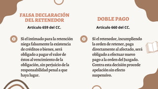 FALSA DECLARACIÓN
DEL RETENEDOR
Sielintimadoparalaretención
niegafalsamentelaexistencia
decréditosobienes,será
obligadoapagarelvalorde
éstosalvencimientodela
obligación,sinperjuiciodela
responsabilidadpenalaque
hayalugar.
Sielretenedor,incumpliendo
laordenderetener,paga
directamentealafectado,será
obligadoaefectuarnuevo
pagoalaordendelJuzgado.
Contraestadecisiónprocede
apelaciónsinefecto
suspensivo.
Artículo 659 del CC.
DOBLE PAGO
Artículo 660 del CC.
 