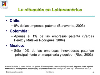 La situación en Latinoamérica Chile: 8% de las empresas patenta (Benavente, 2003) Colombia:  Apenas el 1% de las empresas patenta (Vargas Pérez y Malaver Rodríguez, 2004) México:  Sólo 10% de las empresas innovadoras patentan -principalmente en maquinaria y equipo- (Ríos, 2003) Esteban Burrone,  El sector privado y la gestión de tecnología en América Latina y el Caribe,  Segundo curso regional OMPI-CEPAL sobre gestión tecnológica y propiedad intelectual,  Santiago de Chile, 6 y 7 de diciembre de 2005 
