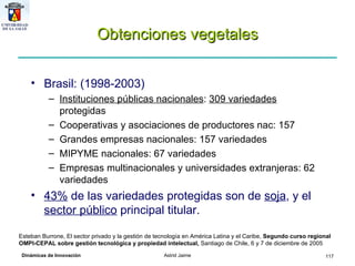 Obtenciones vegetales Brasil: (1998-2003) Instituciones públicas nacionales :  309 variedades  protegidas Cooperativas y asociaciones de productores nac: 157  Grandes empresas nacionales: 157 variedades MIPYME nacionales: 67 variedades Empresas multinacionales y universidades extranjeras: 62 variedades 43%  de las variedades protegidas son de  soja , y el  sector público  principal titular. Esteban Burrone,  El sector privado y la gestión de tecnología en América Latina y el Caribe,  Segundo curso regional OMPI-CEPAL sobre gestión tecnológica y propiedad intelectual,  Santiago de Chile, 6 y 7 de diciembre de 2005 