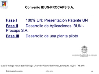 Convenio IBUN-PROCAPS S.A. Fase I   100% UN: Presentación Patente UN Fase II   Desarrollo de Aplicaciones IBUN - Procaps S.A. Fase III   Desarrollo de una planta piloto  Gustavo Buitrago,  Instituto de Biotecnología Universidad Nacional de Colombia ,   Barranquilla, Mayo 17 – 18, 2006 