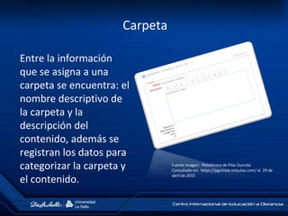 Carpeta
Entre la información
que se asigna a una
carpeta se encuentra: el
nombre descriptivo de
la carpeta y la
descripción del
contenido, además se
registran los datos para
categorizar la carpeta y
el contenido.
Fuente imagen: Plataforma de Pilar Gurrola
Consultado en: https://pgurrola.milaulas.com/ el 29 de
abril de 2015
 