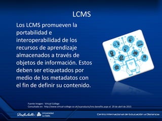 LCMS
Los LCMS promueven la
portabilidad e
interoperabilidad de los
recursos de aprendizaje
almacenados a través de
objetos de información. Estos
deben ser etiquetados por
medio de los metadatos con
el fin de definir su contenido.
Fuente imagen: Virtual College
Consultado en: http://www.virtual-college.co.uk/vcproducts/tms-benefits.aspx el 29 de abril de 2015
 