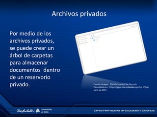 Archivos privados
Por medio de los
archivos privados,
se puede crear un
árbol de carpetas
para almacenar
documentos dentro
de un reservorio
privado. Fuente imagen: Plataforma de Pilar Gurrola
Consultado en: https://pgurrola.milaulas.com/ el 29 de
abril de 2015
 