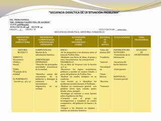“SECUENCIA DIDÁCTICA DE LA SITUACIÓN PROBLEMA” ESC. PRIM.FEDERAL“ESC. TOMASA VALDÉS VDA. DE ALEMÁN” CLAVE 30DPR1916Q_ ZONA ESCOLAR 248     SECTOR  20GRADO:     3°        GRUPO: “B”                                                                                                                             CICLO ESCOLAR: __2009-2010_                                                                                SECUENCIA DIDÁCTICA: HISTORIA (VERACRUZ)          