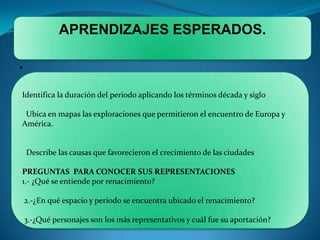 APRENDIZAJES ESPERADOS..Identifica la duración del periodo aplicando los términos década y siglo  Ubica en mapas las exploraciones que permitieron el encuentro de Europa y América.  Describe las causas que favorecieron el crecimiento de las ciudadesPREGUNTAS  PARA CONOCER SUS REPRESENTACIONES1.- ¿Qué se entiende por renacimiento? 2.-¿En qué espacio y periodo se encuentra ubicado el renacimiento? 3.-¿Qué personajes son los más representativos y cuál fue su aportación?