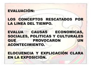 TIEMPO 20 MINUTOSEXPOSICIÓN DE LOS CUADROS COMPARATIVOS.
