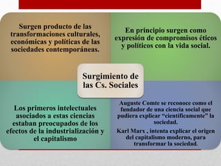 Surgen producto de las
transformaciones culturales,
económicas y políticas de las
sociedades contemporáneas.
En principio surgen como
expresión de compromisos éticos
y políticos con la vida social.
Los primeros intelectuales
asociados a estas ciencias
estaban preocupados de los
efectos de la industrialización y
el capitalismo
Auguste Comte se reconoce como el
fundador de una ciencia social que
pudiera explicar “científicamente” la
sociedad.
Karl Marx , intenta explicar el origen
del capitalismo moderno, para
transformar la sociedad.
Surgimiento de
las Cs. Sociales
 