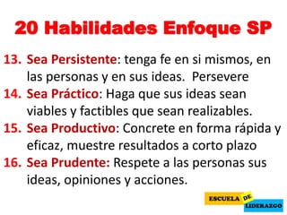 20 Habilidades Enfoque SP
13. Sea Persistente: tenga fe en si mismos, en
las personas y en sus ideas. Persevere
14. Sea Práctico: Haga que sus ideas sean
viables y factibles que sean realizables.
15. Sea Productivo: Concrete en forma rápida y
eficaz, muestre resultados a corto plazo
16. Sea Prudente: Respete a las personas sus
ideas, opiniones y acciones.
 