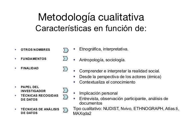 Sesión 7 la entrevista estructurada
