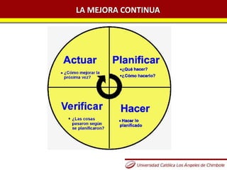 LA MEJORA CONTINUA
 